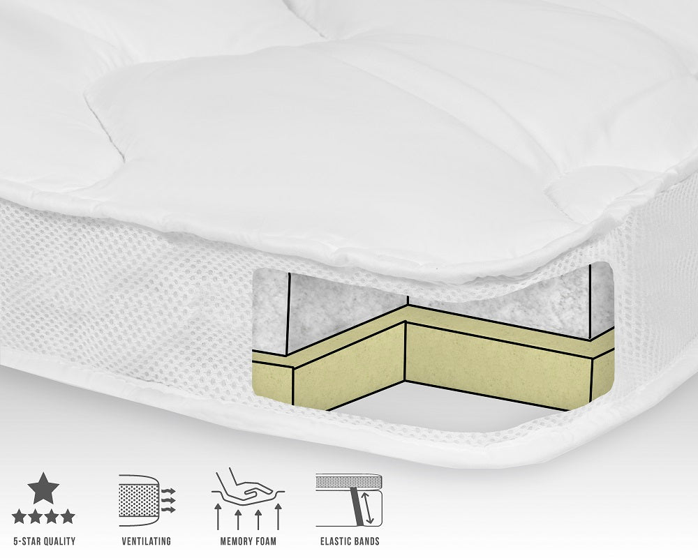 spring air mattress topper